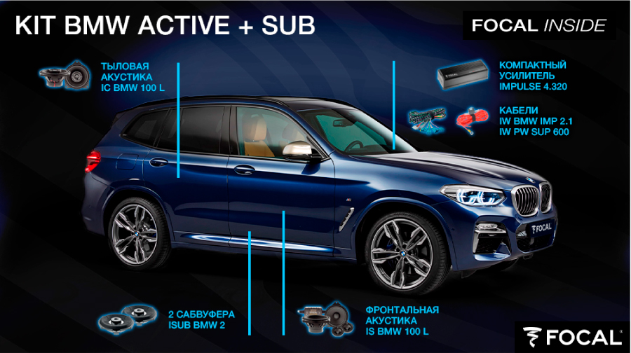 Замена штатного автозвука Focal для BMW